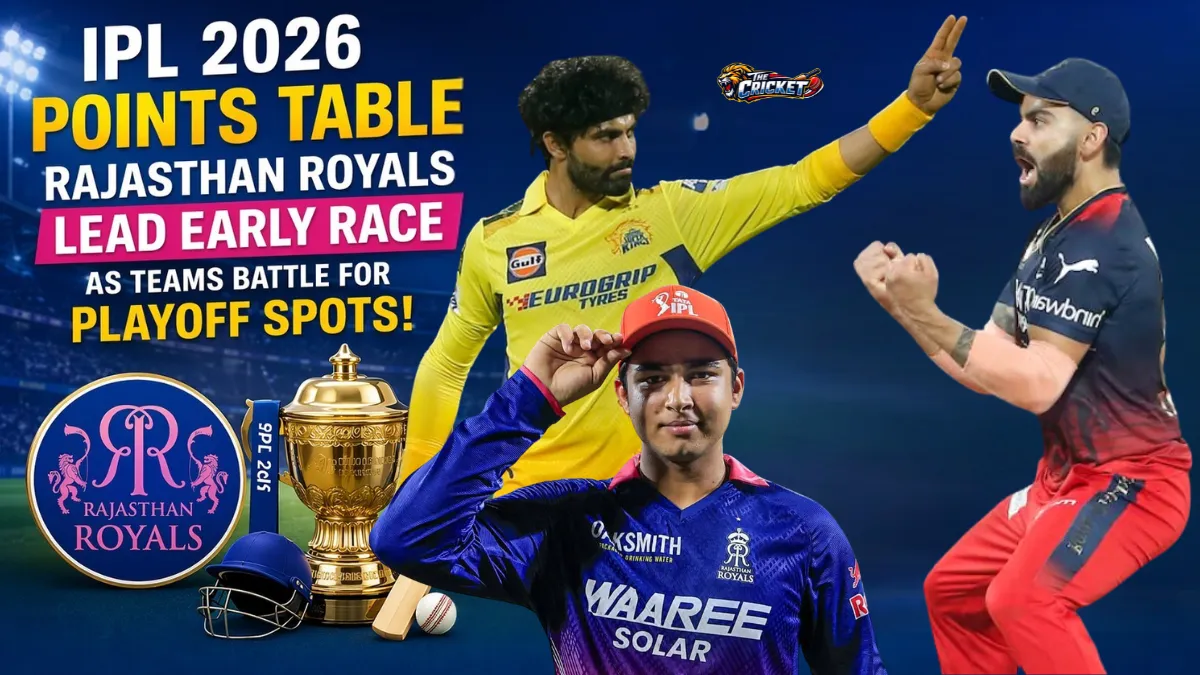 IPL 2026 Points Table