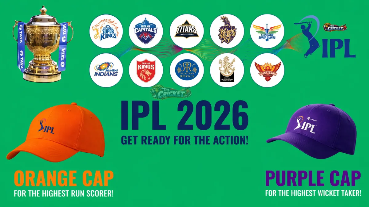 IPL 2026 Orange Cap Purple Cap