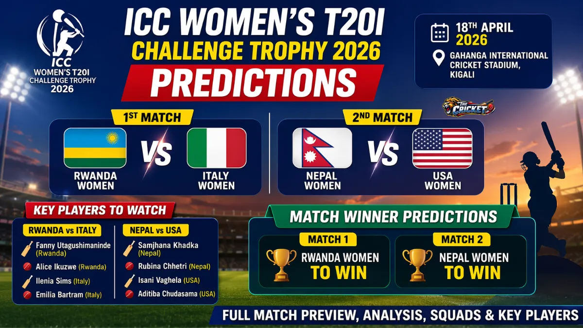 ICC Women's T20I Challenge Trophy 2026 Predictions