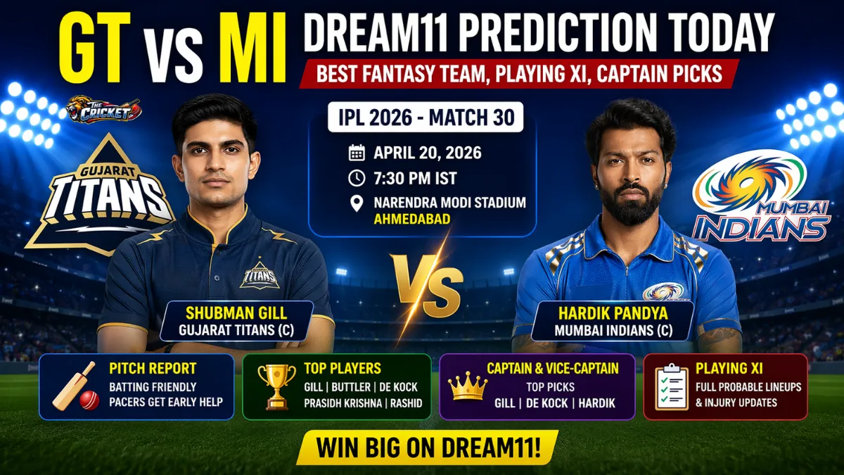 GT vs MI Dream11 Prediction Today