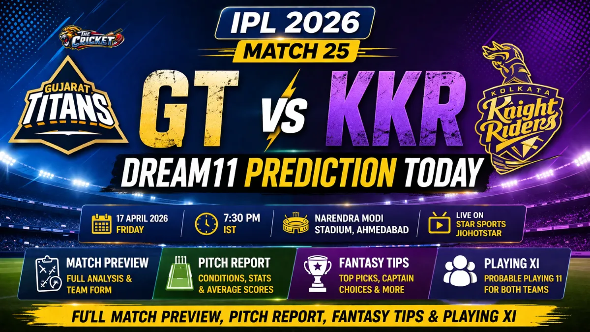 GT vs KKR Dream11 Prediction
